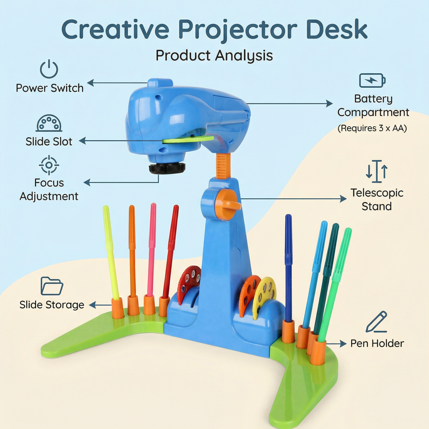 Drawing Projector Art Set